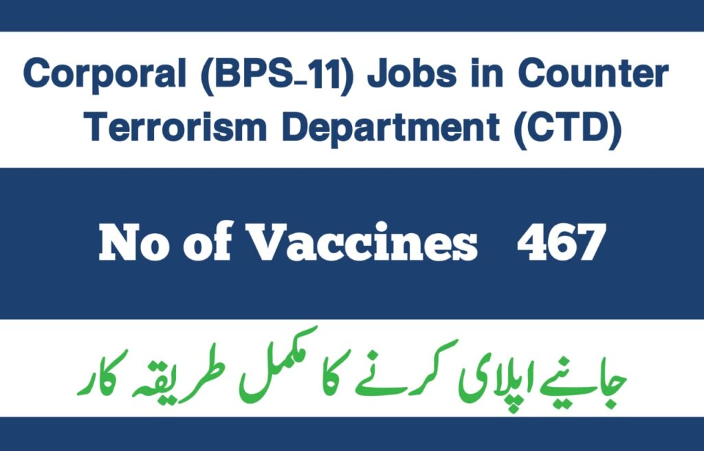 Corporal (BPS-11) Jobs In Counter Terrorism Department (CTD) Through PPSC