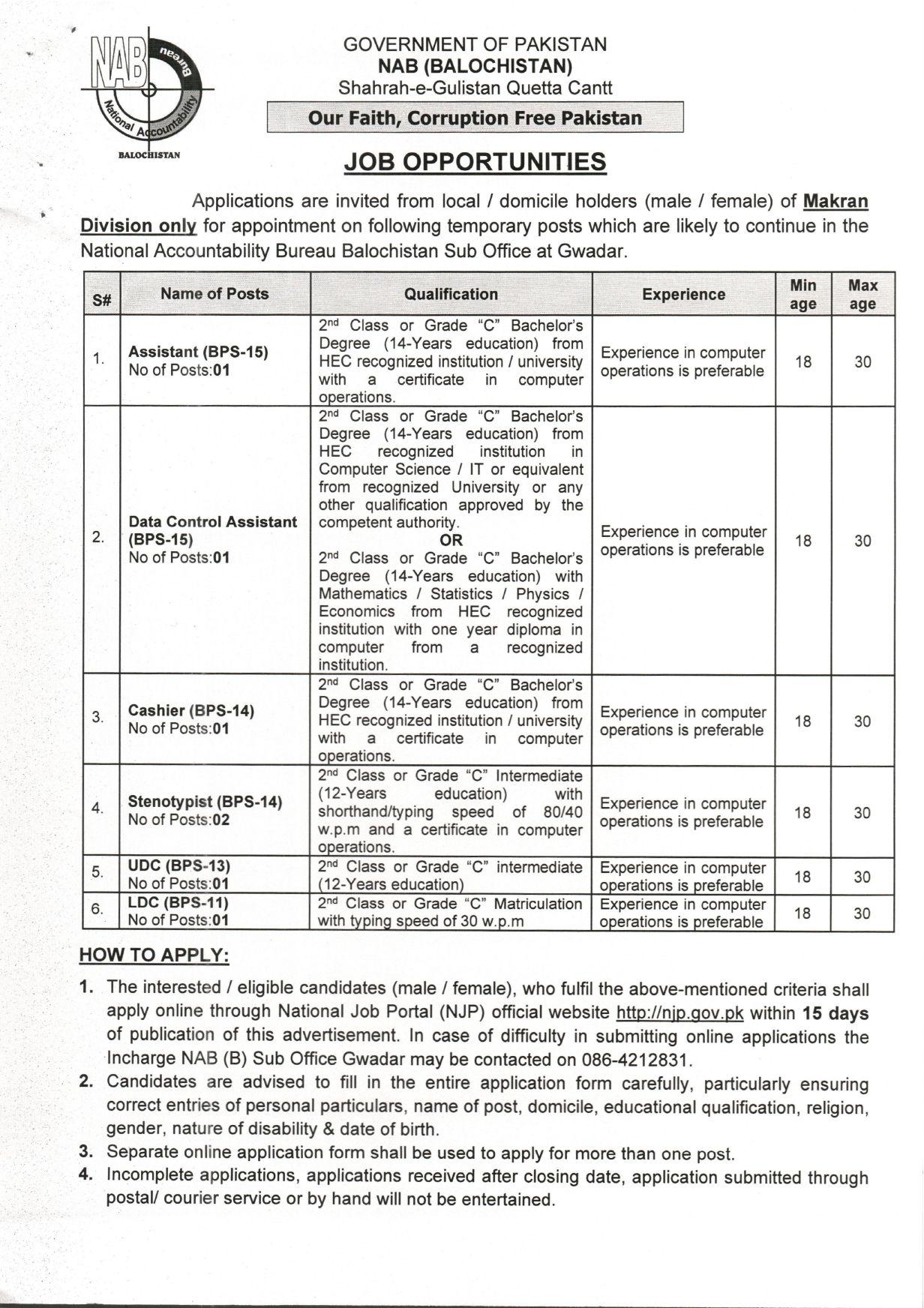 National Accountability Bureau (NAB) Balochistan Jobs 2024