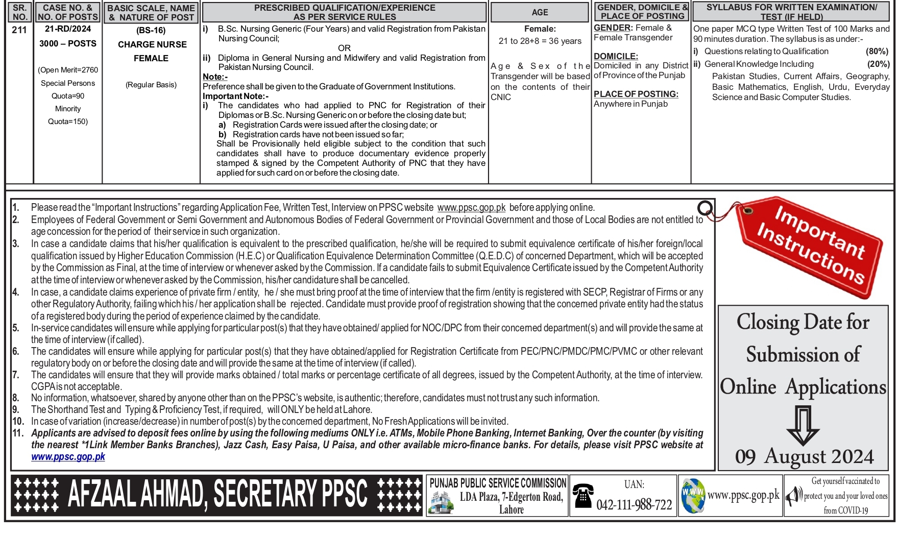 PPSC Charge Nurse Jobs 2024 - PPSC Latest Jobs 2024