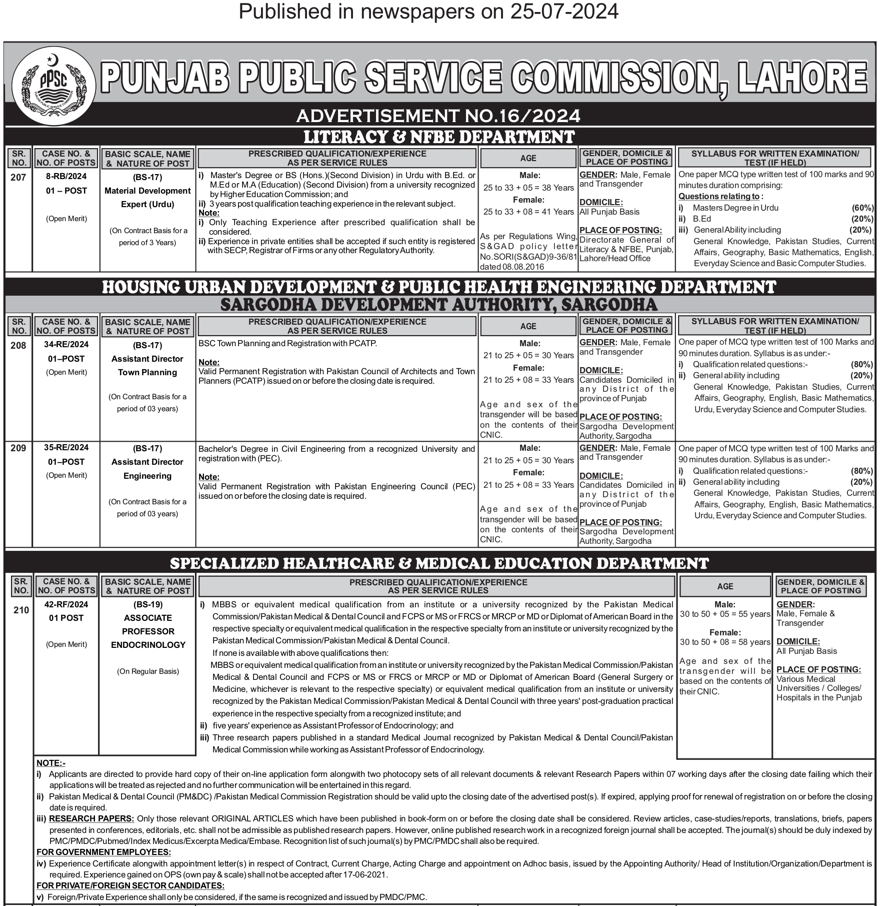 PPSC Latest Jobs 2024 - PPSC Advertisement No 16 2024