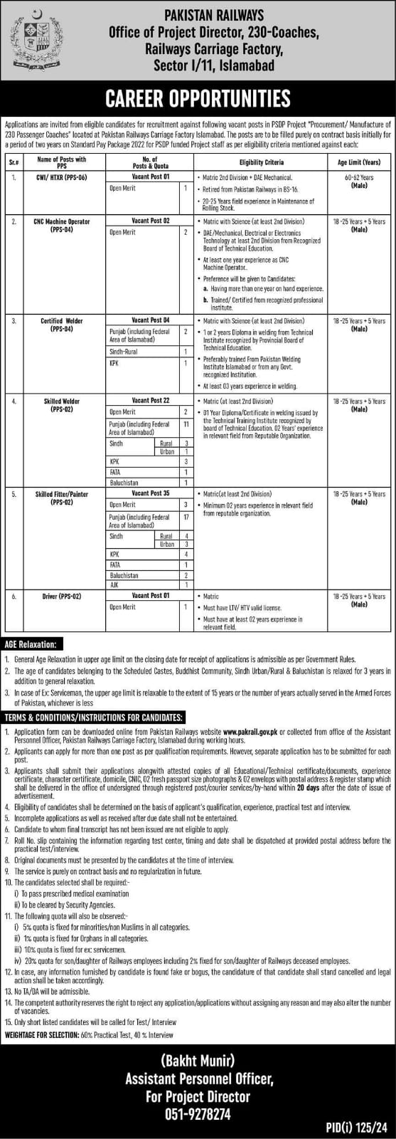 Pakistan Railways Carriage Factory, Islamabad Jobs 2024