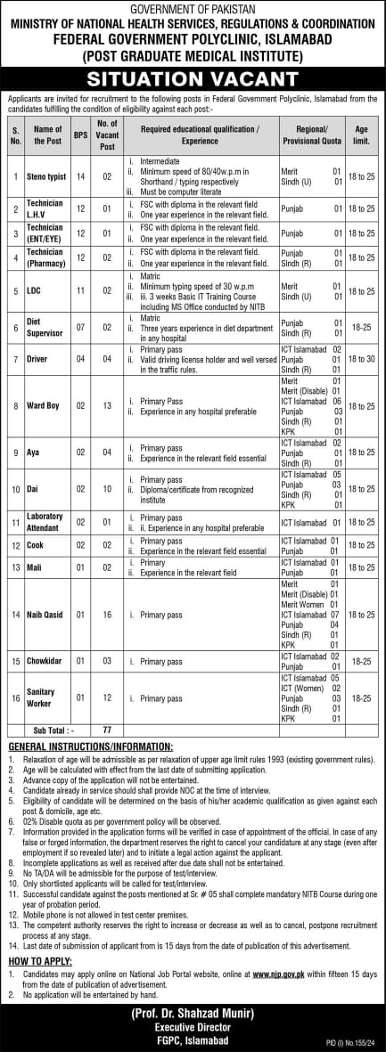 Federal Government Polyclinic Islamabad jobs 2024