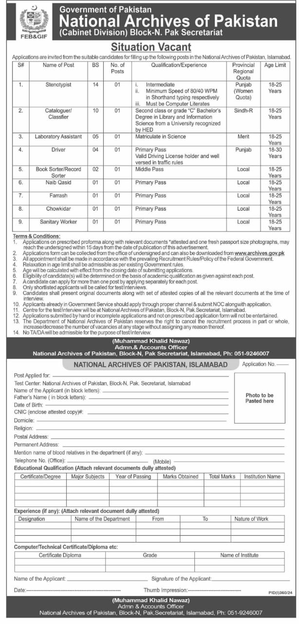 National Archives of Pakistan Jobs 2024