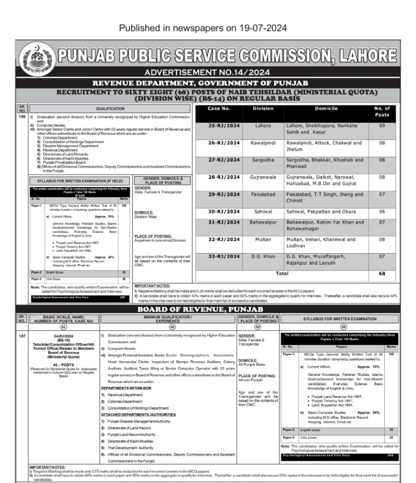 Services and General Administration Department Assistant Jobs - PPSC Jobs 2024