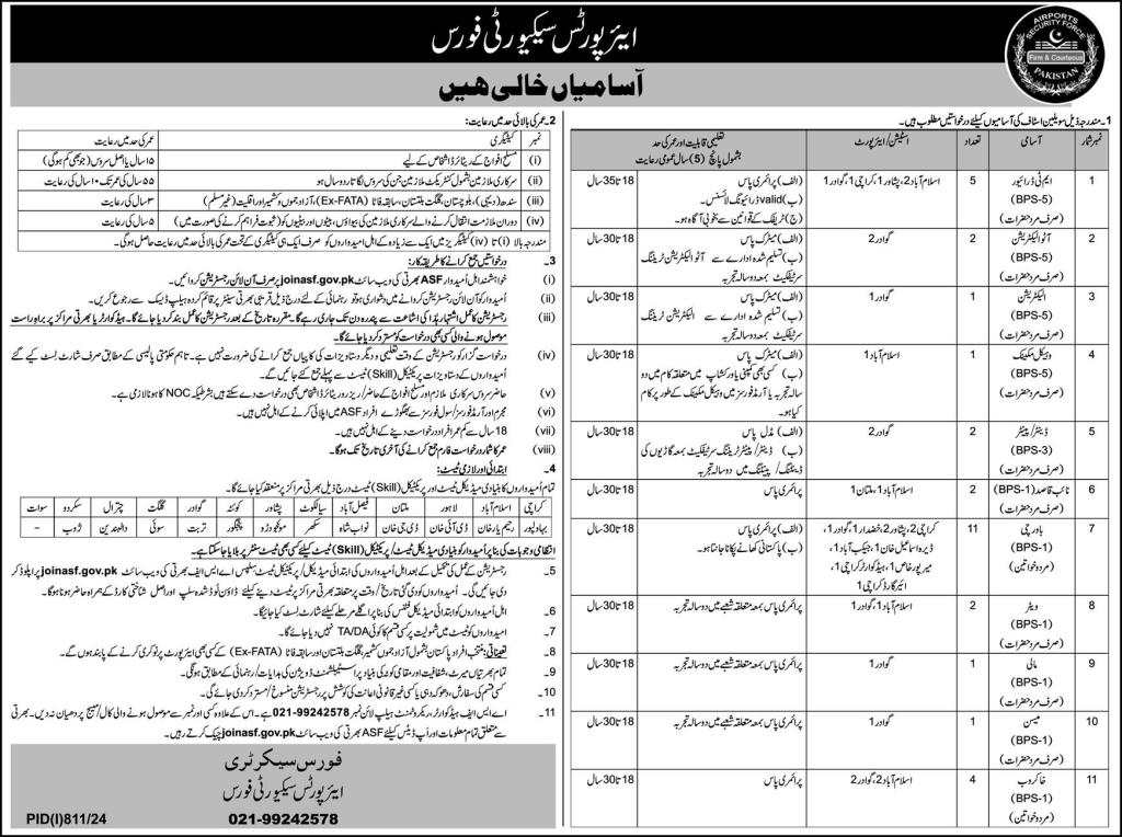 Airport Security Force Jobs 2024