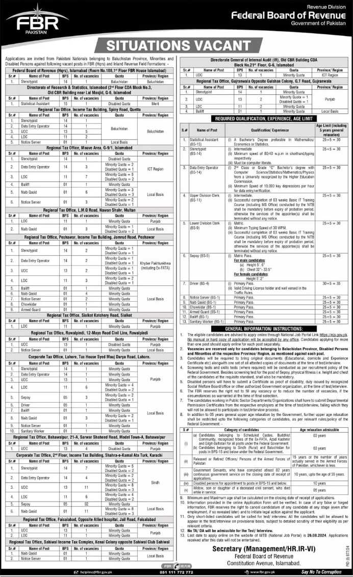 Federal Board of Revenue Pakistan FBR Jobs 2024